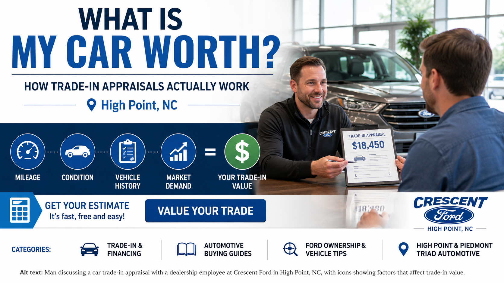 Car trade-in appraisal at Crescent Ford in High Point, NC showing factors that affect vehicle value