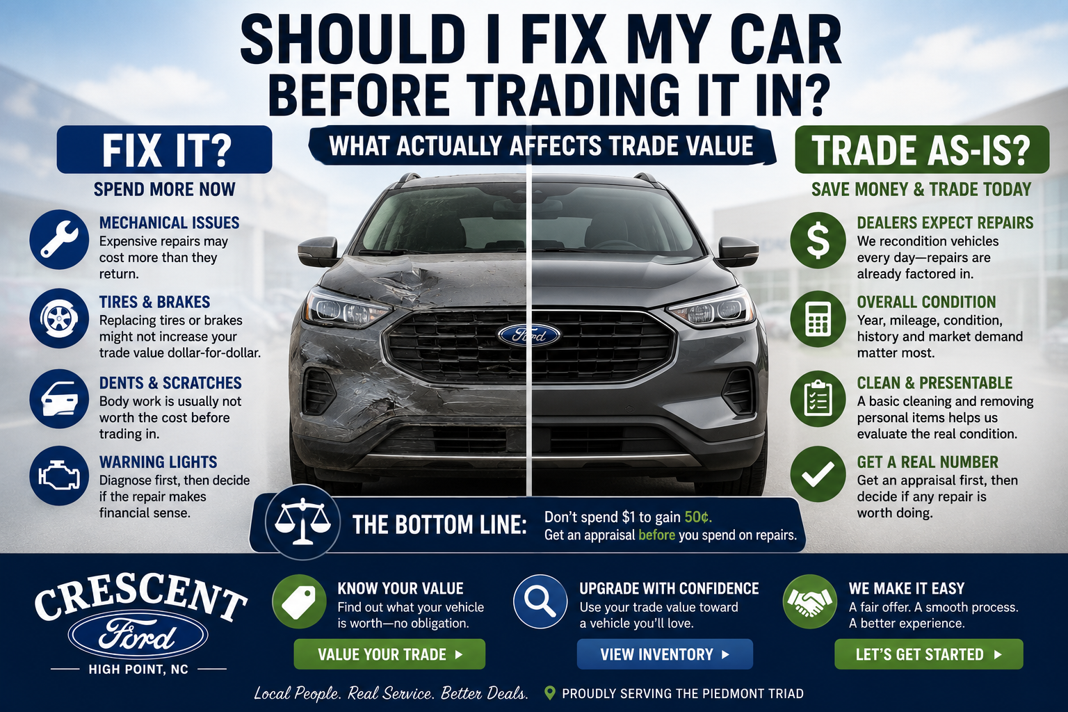 Should I fix my car before trading it in? Comparison of repairs versus trading as-is and what actually affects trade-in value